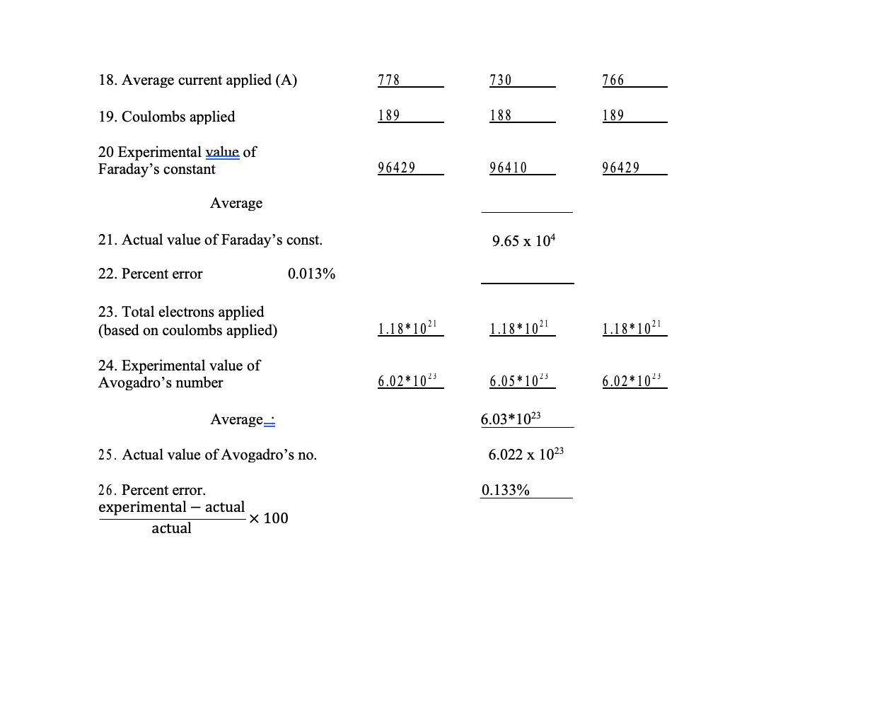 Hi I Need Help With Questions A G I Have All Of The Data Below But I Don T Know How To Show The Work For It Could You 2