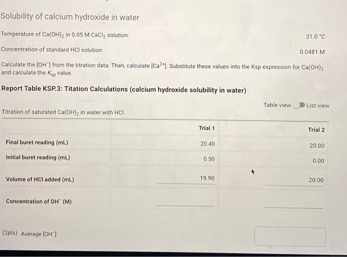 Solubility Of Calcium Hydroxide In Water Temperature Of Ca Oh 2 In 0 05 M Cacl Solution 31 0 C Concentration Of Standa 1