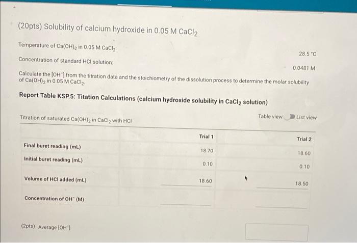 Solubility Of Calcium Hydroxide In Water Temperature Of Ca Oh 2 In 0 05 M Cacl Solution 31 0 C Concentration Of Standa 3
