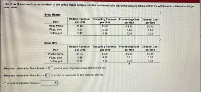 The Brew House Needs To Decide Which Of Two Coffee Maker Designs Is Better Environmentally Using The Following Tables 1