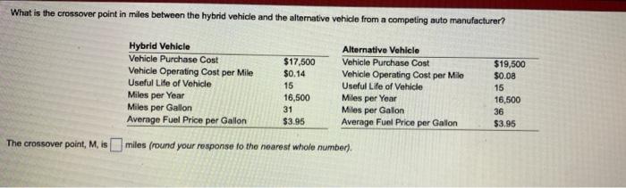 What Is The Crossover Point In Miles Between The Hybrid Vehicle And The Alternative Vehicle From A Competing Auto Manufa 1