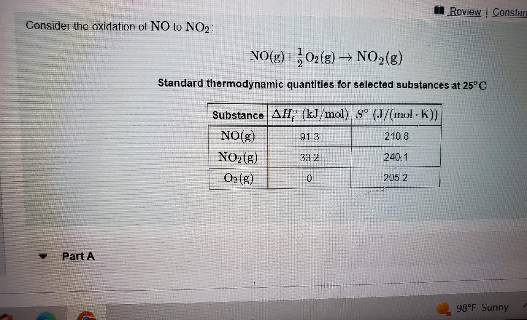 Consider The Oxidation Of No To No Part A No G O2 G No G Standard Thermodynamic Quantities For Selected Substa 1
