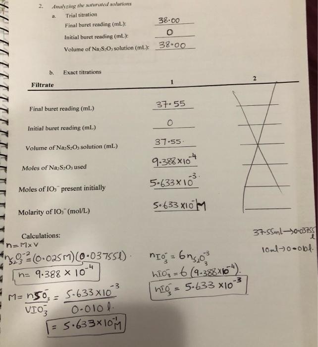Q Please Answer Both Parts Of The Following Question Lab Title Solubility Product Constant A During The Experiment Y 1