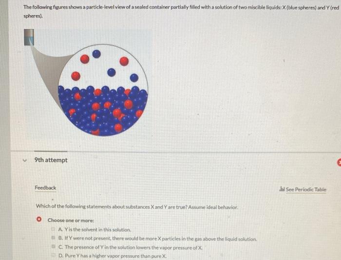 What Is The Boiling Point Of The Automobile Radiator Fluid Prepared By Mixing 1 15 Lof Ethylene Glycol Hoch Ch Oh Dens 2