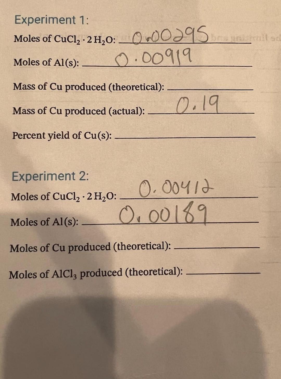Experiment 1 Mass Of Cucl 2h O 1pts Moles Of Cucl 2h O Mol Mass Of Al S 1pts Moles Of Al S Mol 2pts Theo 2