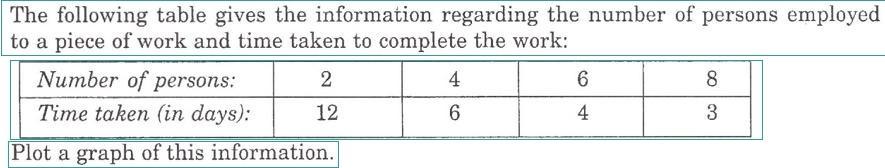 Note Solve The Given Two Graphs On Geogebra Website For Solving Graphs With Proper Detailed Steps Write Down The Ste 1