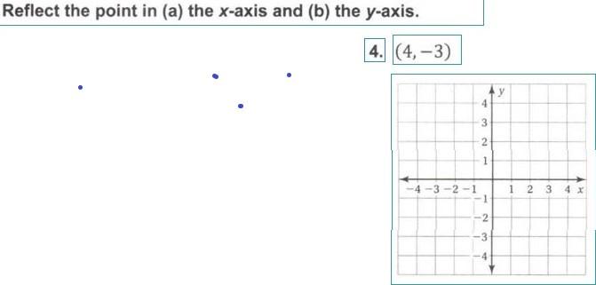 Note Solve The Given Two Graphs On Geogebra Website For Solving Graphs With Proper Detailed Steps Write Down The Ste 2