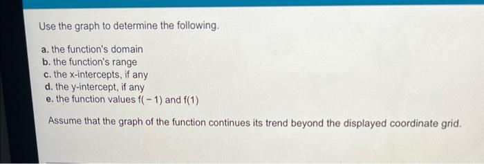 Use The Graph To Determine The Following A The Function S Domain B The Function S Range C The X Intercepts If Any D 1