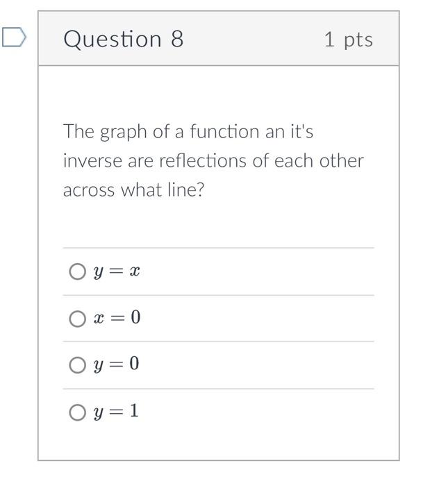 D Question 8 The Graph Of A Function An It S Inverse Are Reflections Of Each Other Across What Line O Y X 0x 0 Oy 0 1 1