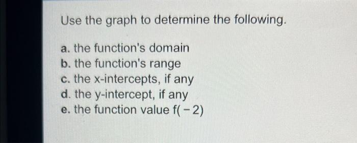 Use The Graph To Determine The Following A The Function S Domain B The Function S Range C The X Intercepts If Any D 1