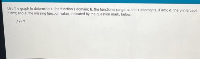 Use The Graph To Determine A The Function S Domain B The Function S Range C The X Intercepts If Any D The Y Inte 1
