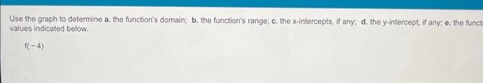 Use The Graph To Determine A The Function S Domain B The Function S Range C The X Intercepts If Any D The Y Inte 1