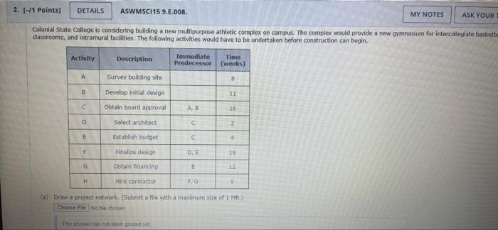 2 11 Points Details Aswmsci15 9 E 008 My Notes Ask Your Colonial State College Is Considering Building A New Multip 1