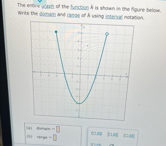 The Entire Graph Of The Function H Is Shown In The Figure Below Write The Domain And Range Of H Using Interval Notation 1