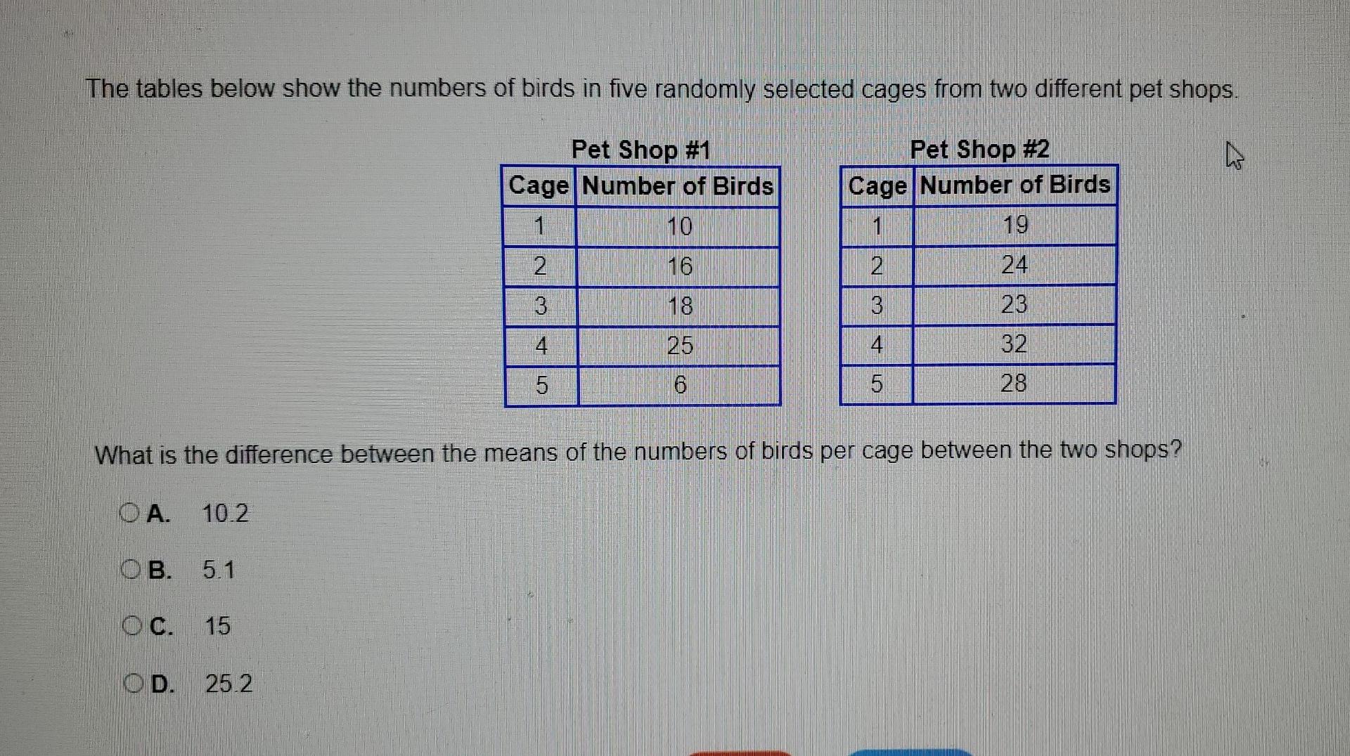 The Tables Below Show The Numbers Of Birds In Five Randomly Selected Cages From Two Different Pet Shops Pet Shop 1 A C 1