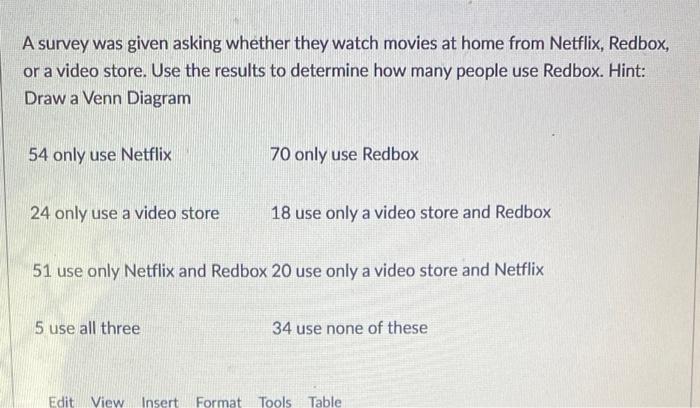 A Survey Was Given Asking Whether They Watch Movies At Home From Netflix Redbox Or A Video Store Use The Results To D 1