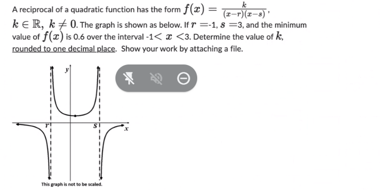 K A Reciprocal Of A Quadratic Function Has The Form F X X R X S Ker K0 The Graph Is Shown As Below If 7 1 S 1