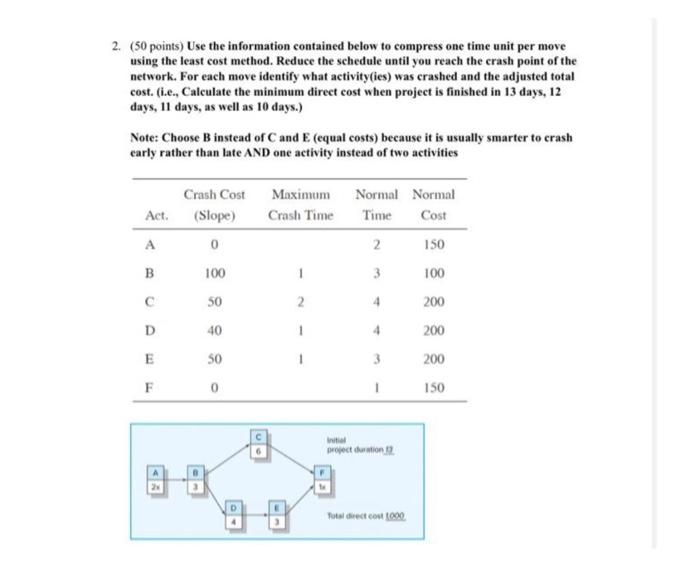 2 50 Points Use The Information Contained Below To Compress One Time Unit Per Move Using The Least Cost Method Reduc 1