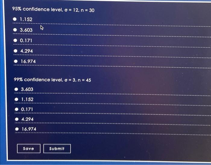 95 Confidence Level A 12 N 30 1 152 3 603 0 171 4 294 16 974 99 Confidence Level A 3 N 45 3 603 1 152 0 17 1