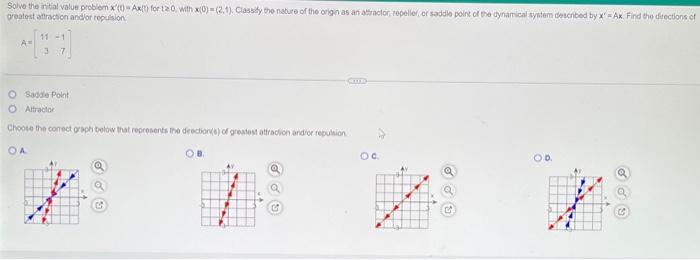 Solve The Initial Value Problem X T Axt For Ta0 With X 0 2 1 Classify The Nature Of The Origin As An Attractor R 5