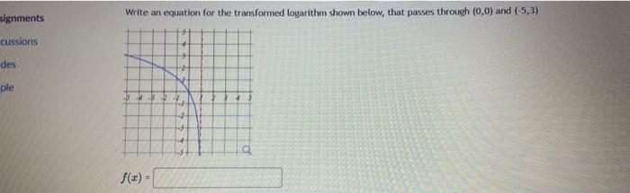 Signments Cussions Des Ple Write An Equation For The Transformed Logarithm Shown Below That Passes Through 0 0 And 1