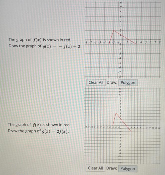 The Graph Of F X Is Shown In Red Draw The Graph Of G X F X 2 The Graph Of F X Is Shown In Red Draw The Graph 1