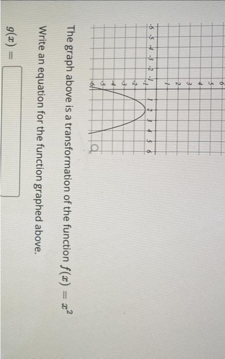 654 3 2 6 5 4 3 2 1 1 2 3 4 5 6 2 The Graph Above Is A Transformation Of The Function F X Write An Equation For 1