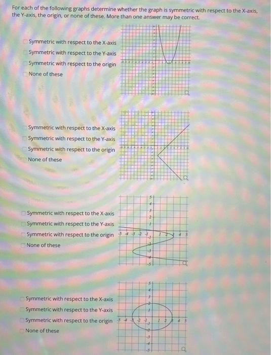 For Each Of The Following Graphs Determine Whether The Graph Is Symmetric With Respect To The X Axis The Y Axis The Or 1