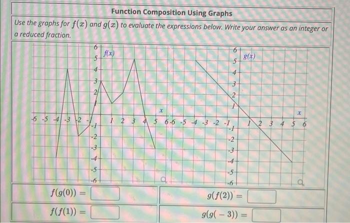 Function Composition Using Graphs Use The Graphs For F X And G X To Evaluate The Expressions Below Write Your Answer 1