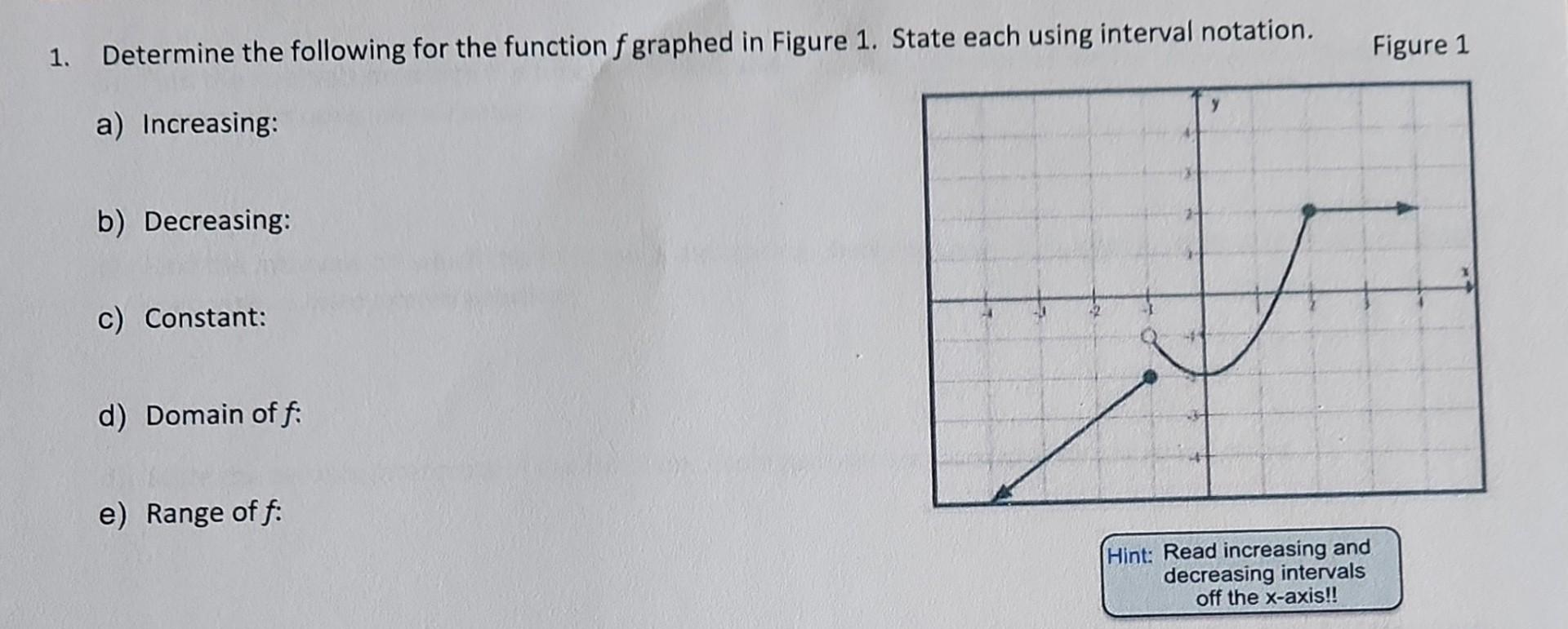 1 Determine The Following For The Function F Graphed In Figure 1 State Each Using Interval Notation A Increasing B 1