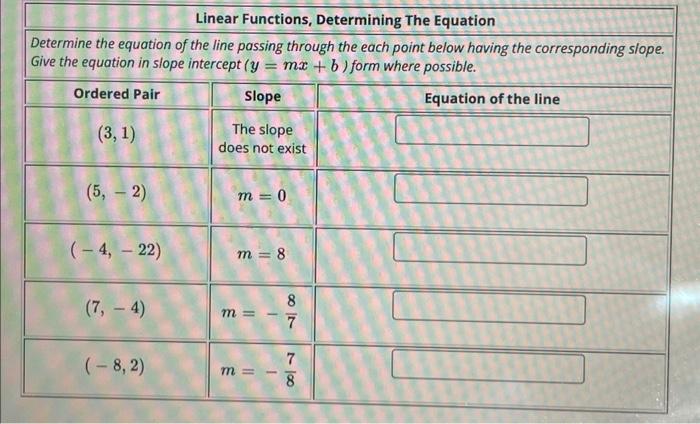 Linear Functions Determining The Equation Determine The Equation Of The Line Passing Through The Each Point Below Havin 1