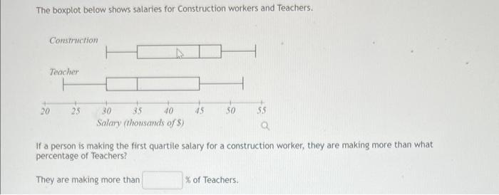 2 Fill In The Table Below Fill In The Differences Of Each Data Value From The Mean Then The Squared Differences 3 C 3