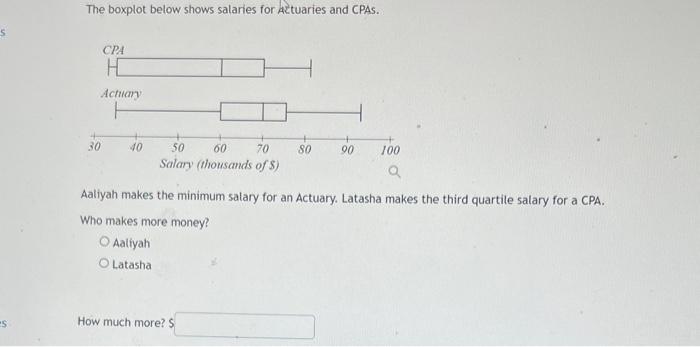 2 Fill In The Table Below Fill In The Differences Of Each Data Value From The Mean Then The Squared Differences 3 C 5