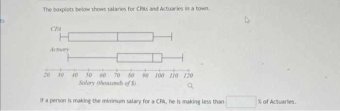 2 Fill In The Table Below Fill In The Differences Of Each Data Value From The Mean Then The Squared Differences 3 C 6