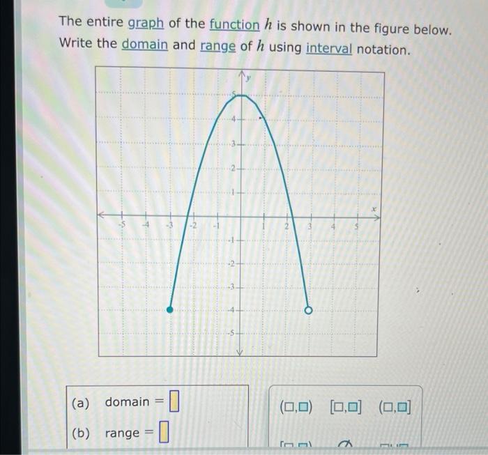 The Entire Graph Of The Function H Is Shown In The Figure Below Write The Domain And Range Of H Using Interval Notation 1