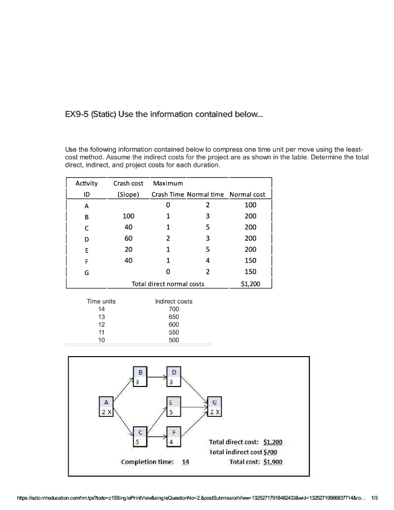 Ex9 5 Static Use The Information Contained Below Use The Following Information Contained Below To Compress One Time 1