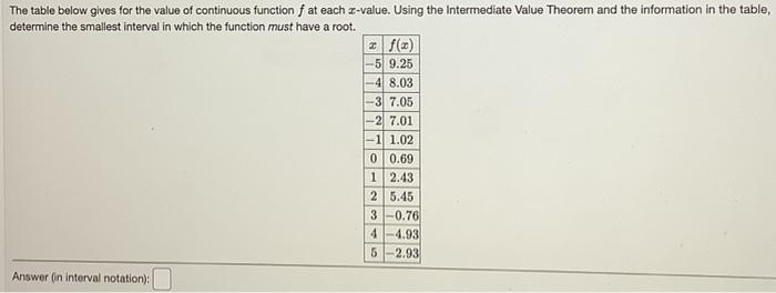 The Table Below Gives For The Value Of Continuous Function F At Each Z Value Using The Intermediate Value Theorem And T 2