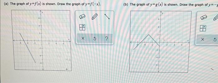 A The Graph Of Y F X Is Shown Draw The Graph Of Y F X X G B The Graph Of Y G X Is Shown Draw The Graph Of Y 1