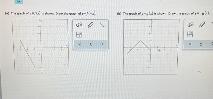 A The Graph Of Y F X Is Shown Draw The Graph Of Y F X X G B The Graph Of Y G X Is Shown Draw The Graph Of Y 3