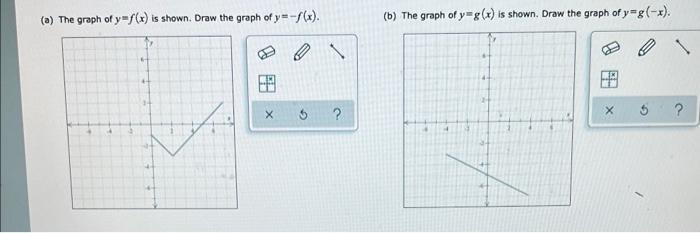 A The Graph Of Y F X Is Shown Draw The Graph Of Y F X B 6 9 X B The Graph Of Y G X Is Shown Draw The Graph 1
