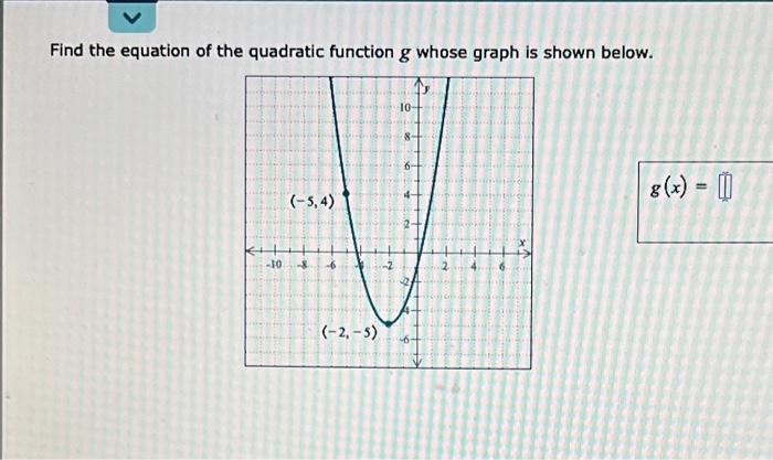 Find The Equation Of The Quadratic Function G Whose Graph Is Shown Below 10 5 4 6 2 5 1 10 2 G X 1