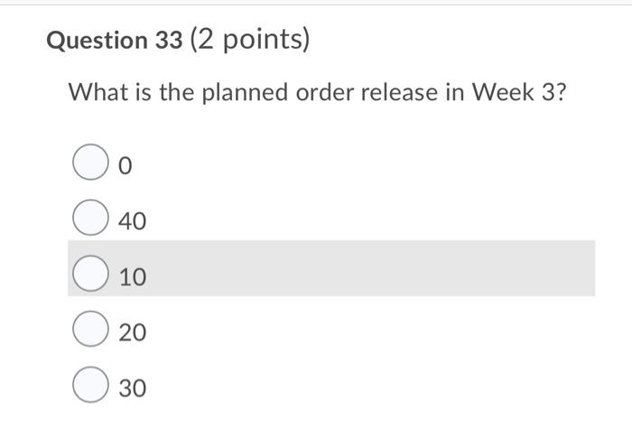 Question 33 2 Points What Is The Planned Order Release In Week 3 0 40 10 O20 O 30 1