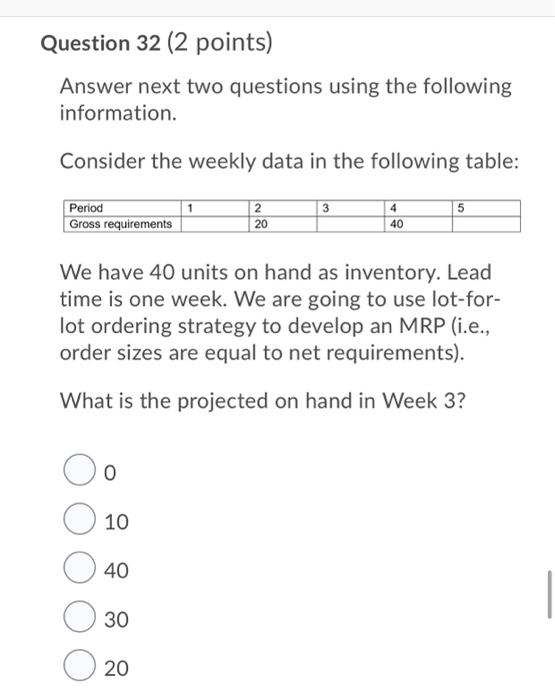 Question 32 2 Points Answer Next Two Questions Using The Following Information Consider The Weekly Data In The Follow 1