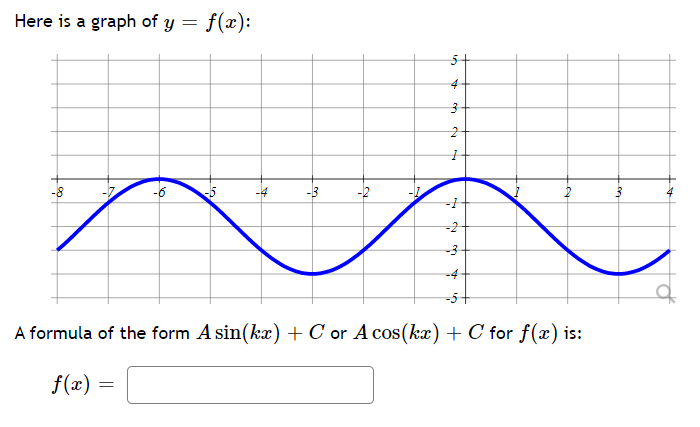 Here Is A Graph Of Y F X 6 5 3 2 5 4 3 2 1 24 3 4 A Formula Of The Form A Sin Kx C Or A Cos Kx C For 1