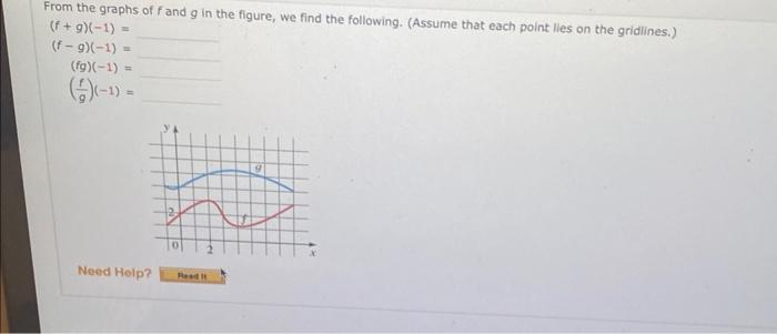 From The Graphs Of F And G In The Figure We Find The Following Assume That Each Point Lies On The Gridlines F G 1