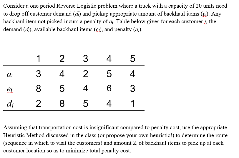 Consider A One Period Reverse Logistic Problem Where A Truck With A Capacity Of 20 Units Need To Drop Off Customer Deman 1