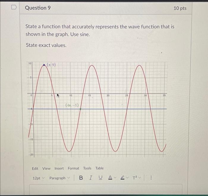 Question 9 State A Function That Accurately Represents The Wave Function That Is Shown In The Graph Use Sine State Exa 1