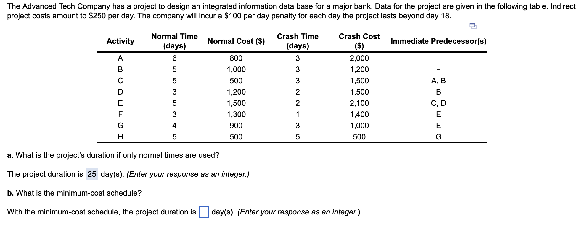 The Advanced Tech Company Has A Project To Design An Integrated Information Data Base For A Major Bank Data For The Pro 1