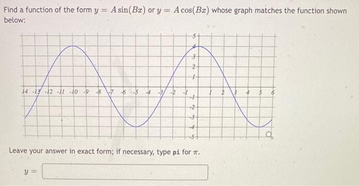 Find A Function Of The Form Y A Sin Bx Or Y A Cos Bz Whose Graph Matches The Function Shown Below 14 13 12 11 1