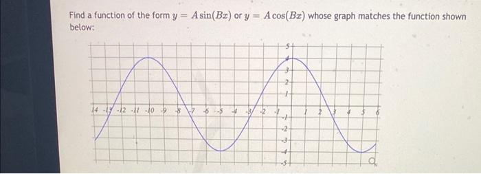 Find A Function Of The Form Y A Sin Br Or Y A Cos Ba Whose Graph Matches The Function Shown Below 14 1 12 11 1 1